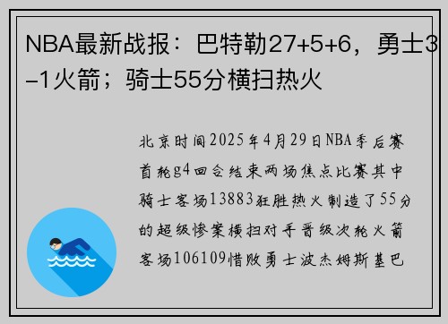 NBA最新战报：巴特勒27+5+6，勇士3-1火箭；骑士55分横扫热火